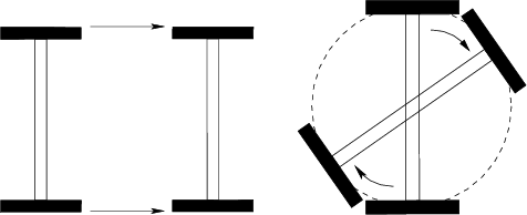 differential drive robots moving straight ahead and rotating in place