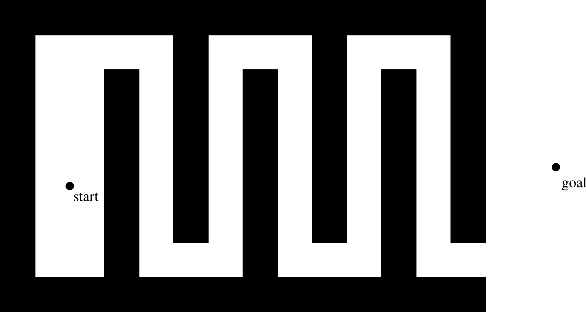 a navigation problem with a single nasty obstacle