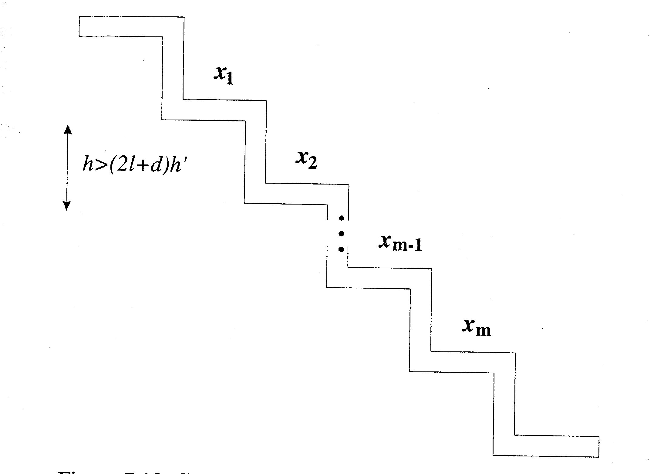 a long stair-step environment