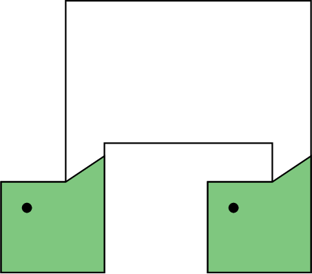 an environment with self-similarities