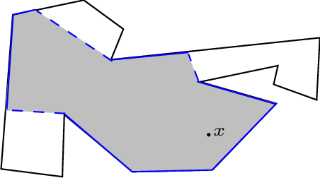 a robot and its visibility polygon