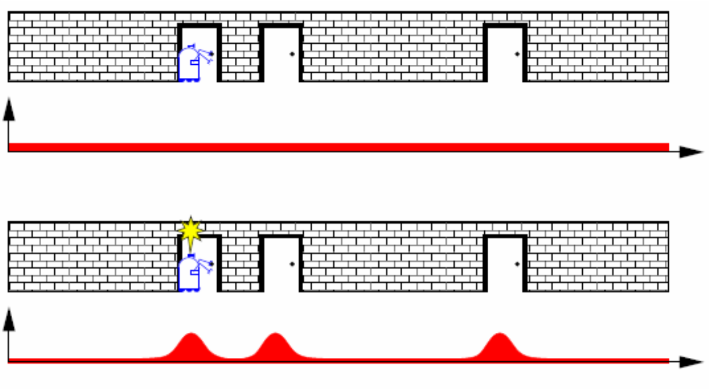 a robot moving along a hallway with several doors