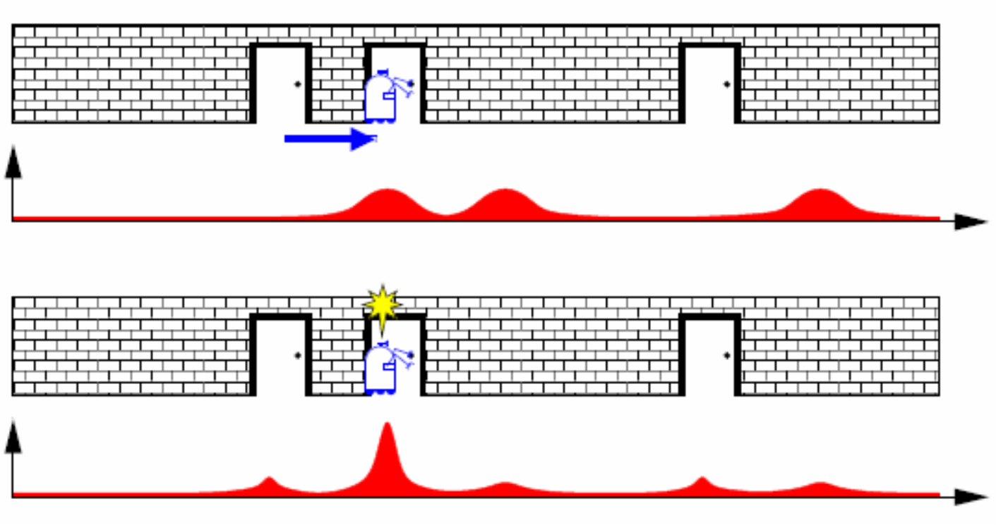 a robot moving along a hallway with several doors