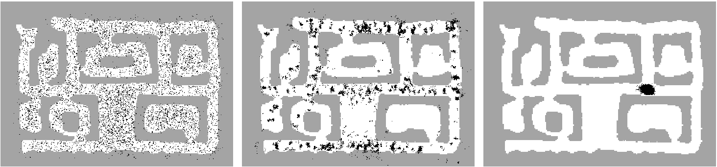 global localization with a particle filter