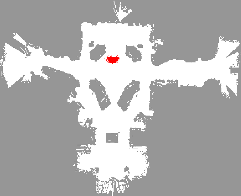 a snapshot of the evolution of a particle filter