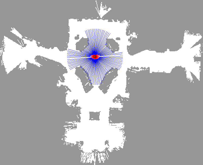 a snapshot of the evolution of a particle filter