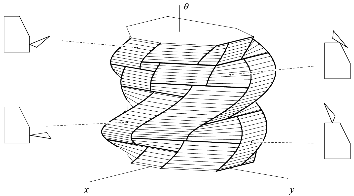 configuration space for a polygonal robot