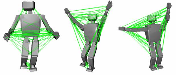 a complex robot for collision detection