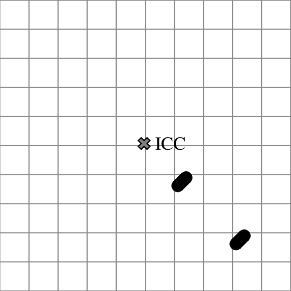 diagram of two wheels