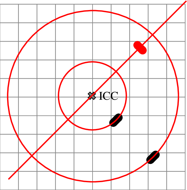 diagram of two wheels