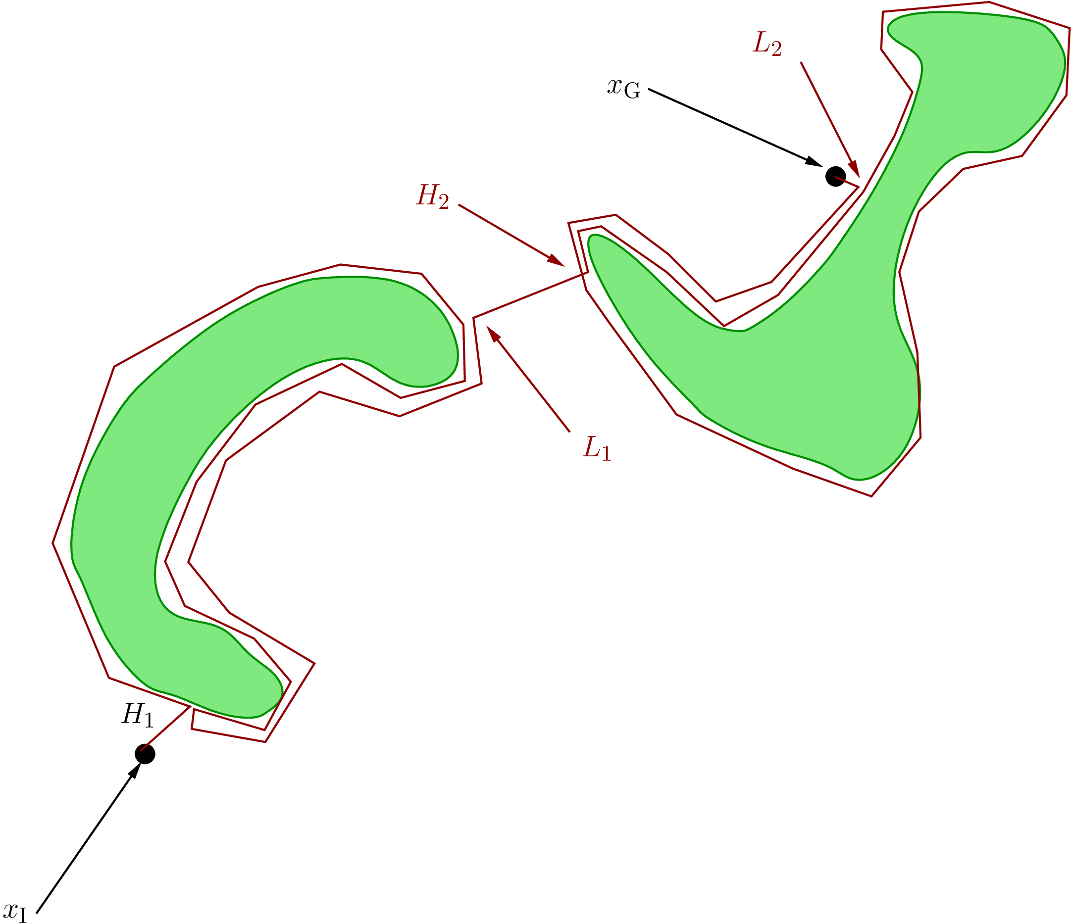 a navigation problem with its solution