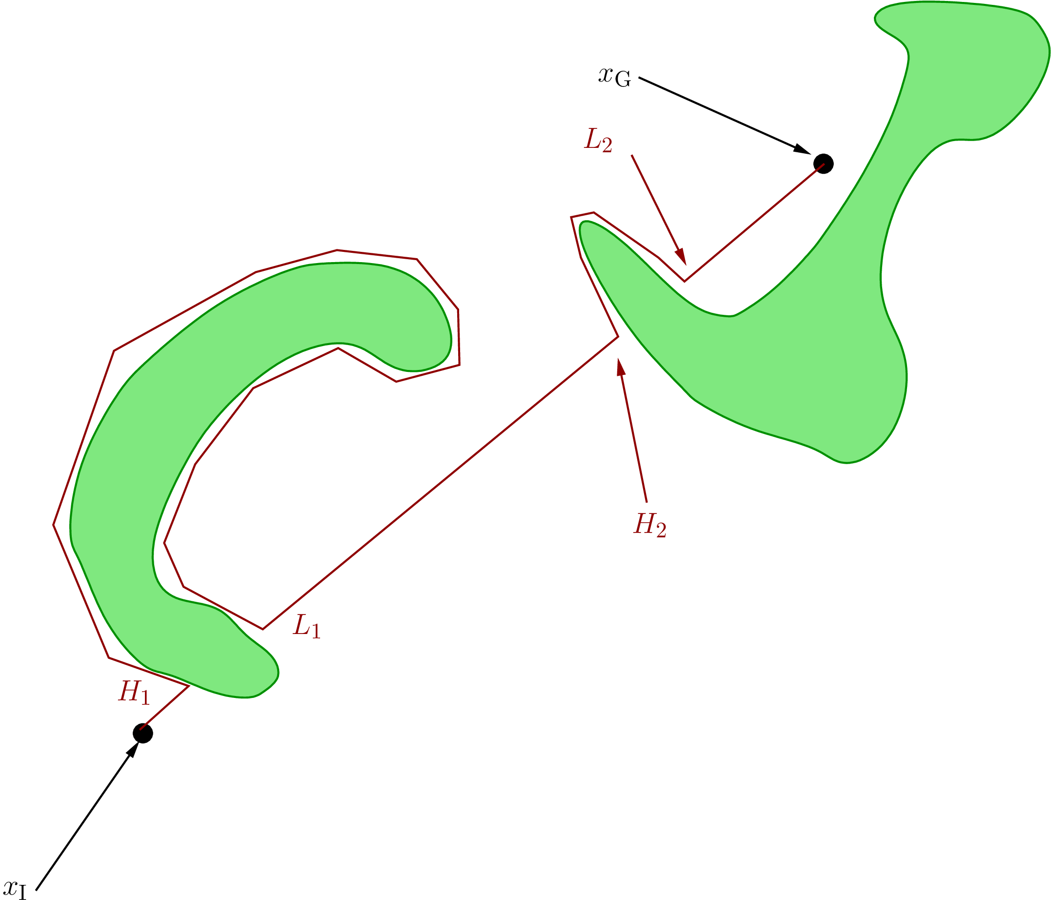 a navigation problem with its solution
