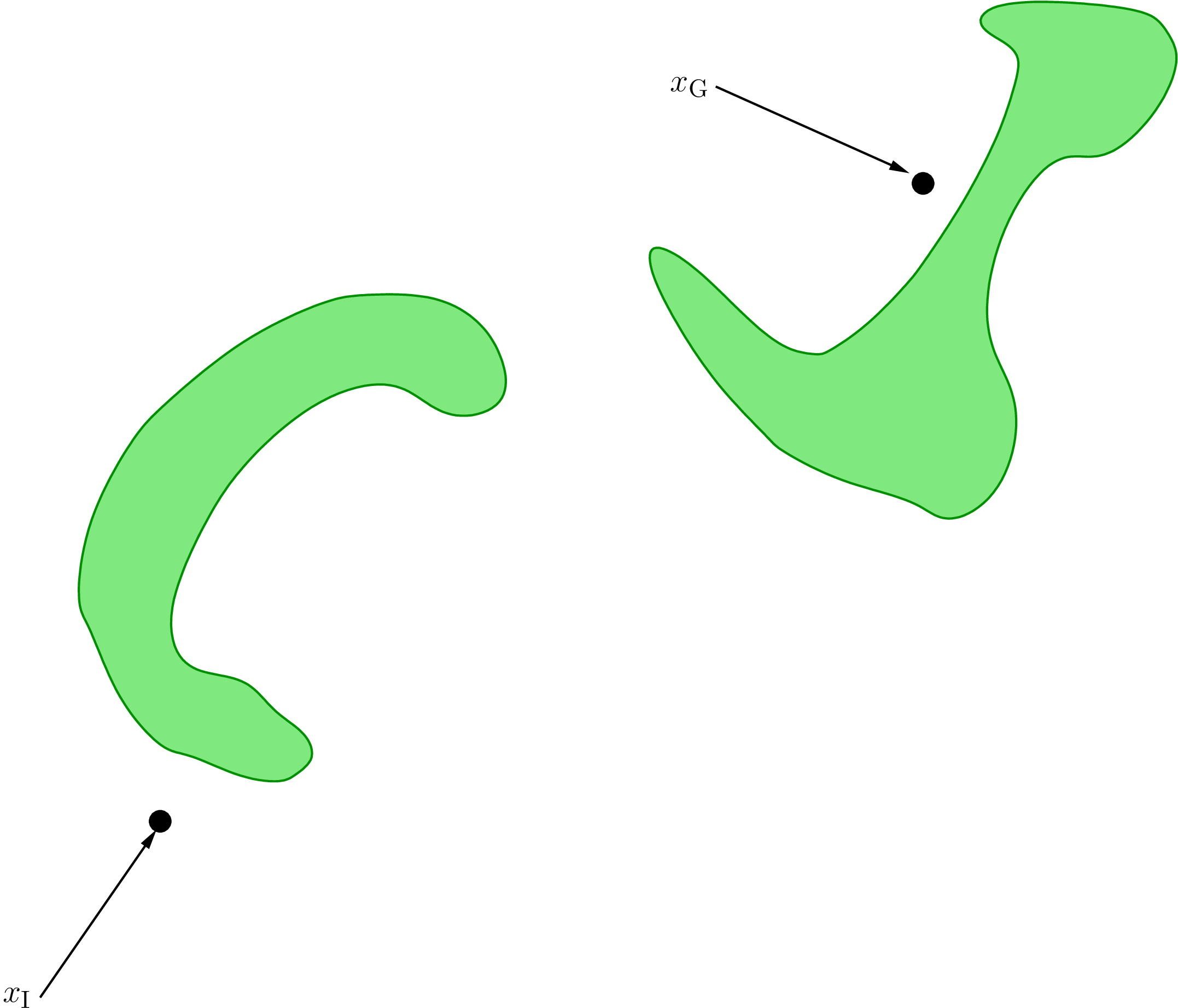 a navigation problem