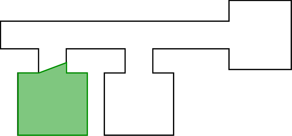 a localization problem in a key-shaped environment